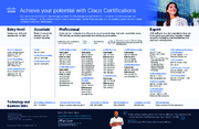 Roadmap Cisco 2025